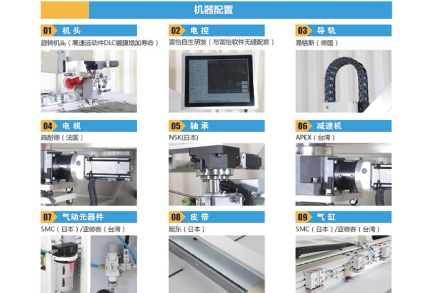 富怡單針任意轉全自動縫紉機（平梭）