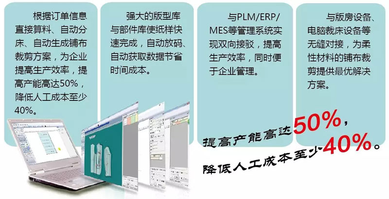 智能裁剪CAD軟件優(yōu)點(diǎn) 智能裁剪CAD軟件
