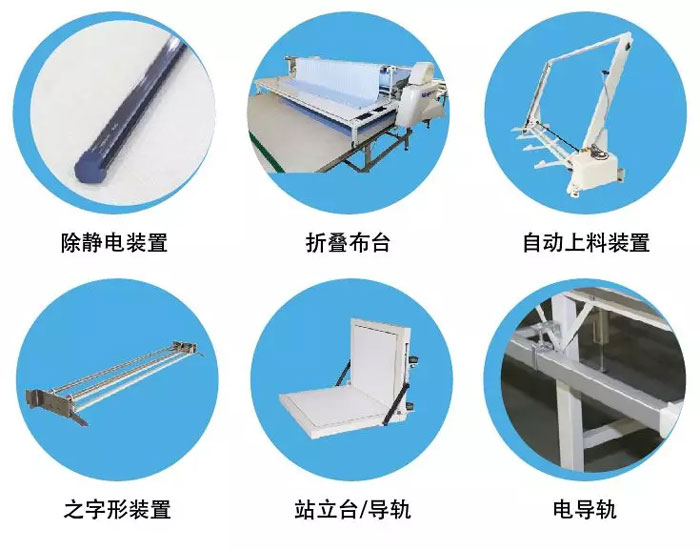 富怡全自動針梭兩用鋪布機機器選配 富怡全自動針梭兩用鋪布機機器選配.jpg