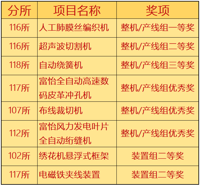 c442ae2051431913a4e973b1eb88baf7 c442ae2051431913a4e973b1eb88baf7